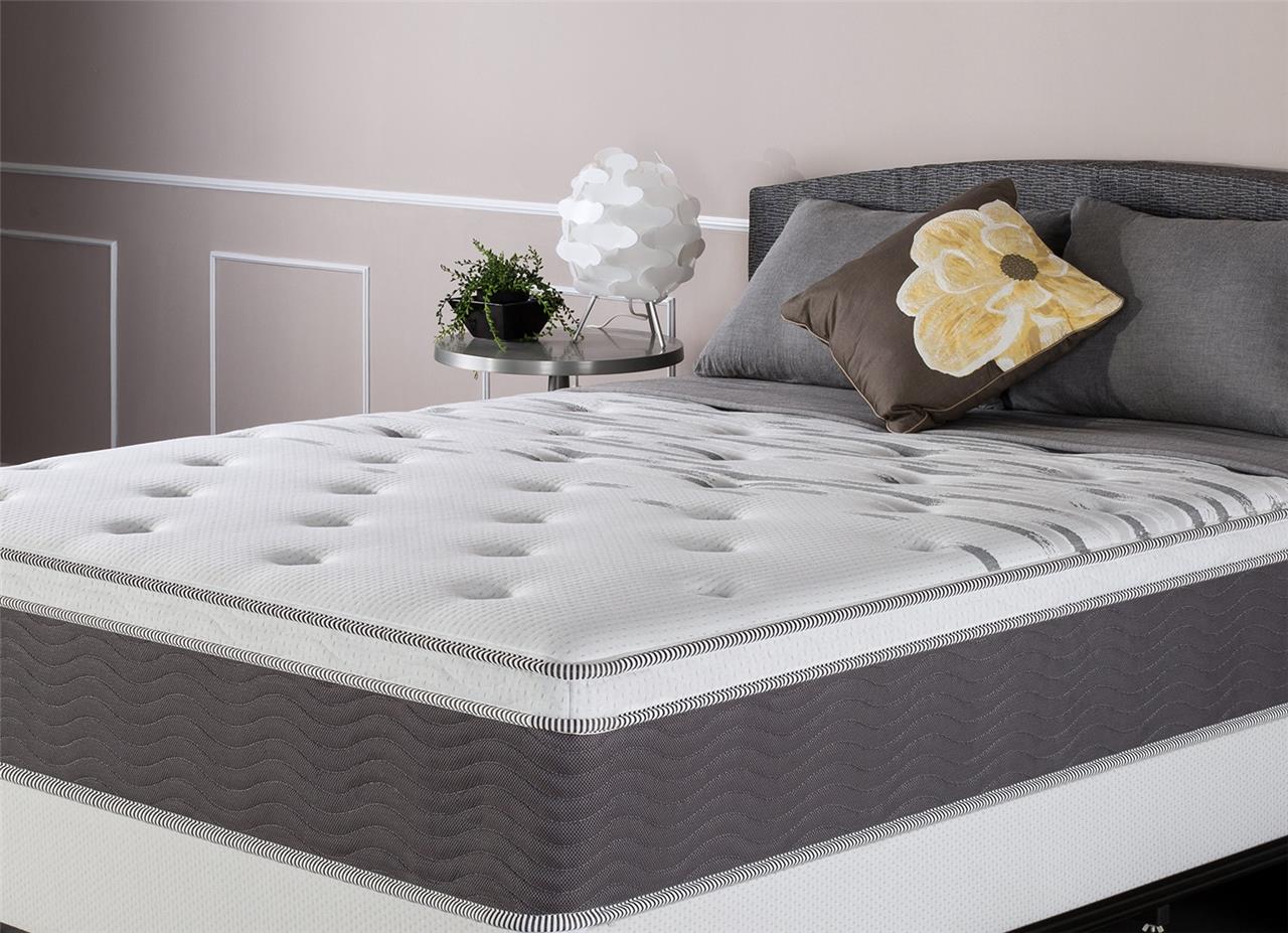 Why the King-Size Mattress is the Best Choice